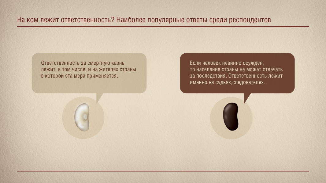 На ком лежит ответственность