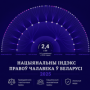 выява індэкса