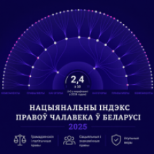 выява індэкса
